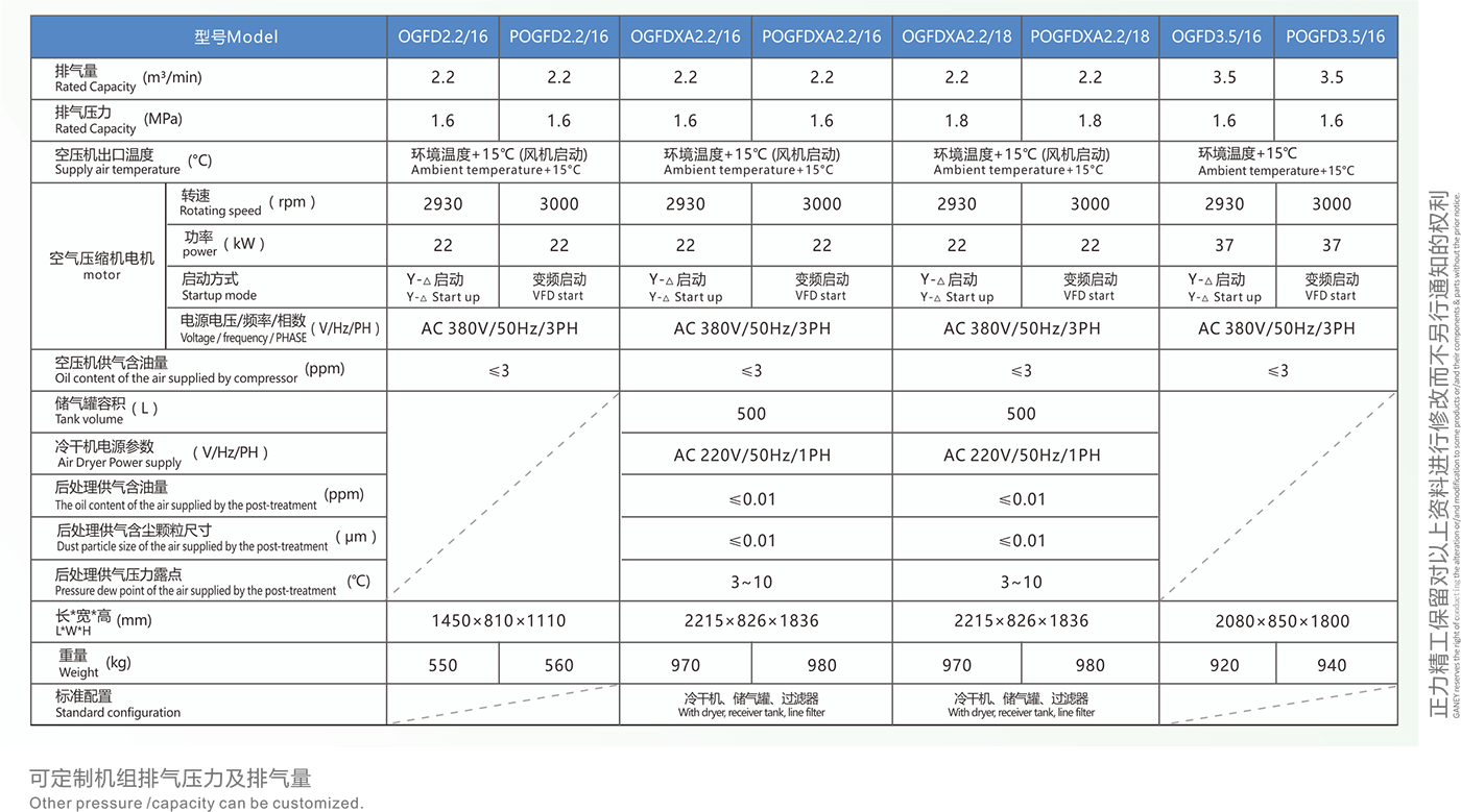 激光配套專用單螺桿中英文V2022轉(zhuǎn)曲8.png